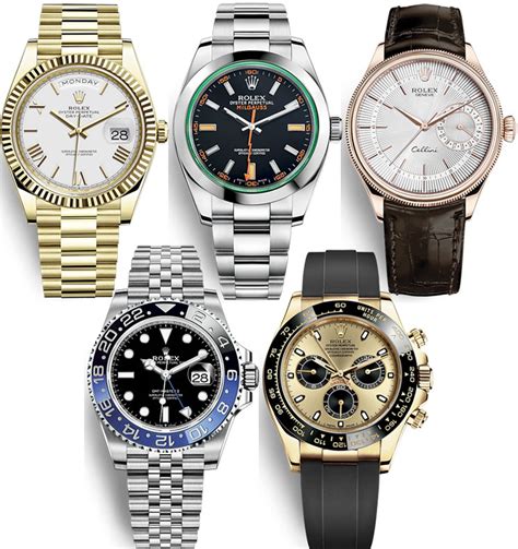 como comprar rolex|where to buy rolex.